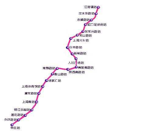 上海地铁1号线全程时间图片